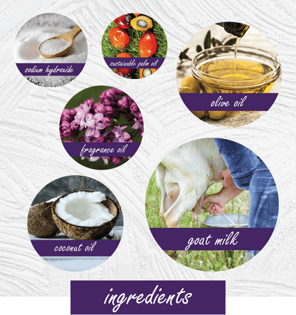 An infographic detailing the ingredients of a fragrance oil, featuring six circular images with purple labels: sodium hydride, sustainable palm oil, olive oil, fragrance oil (with purple flowers), coconut oil, and goat milk. The background is a white textured pattern resembling linen fabric.