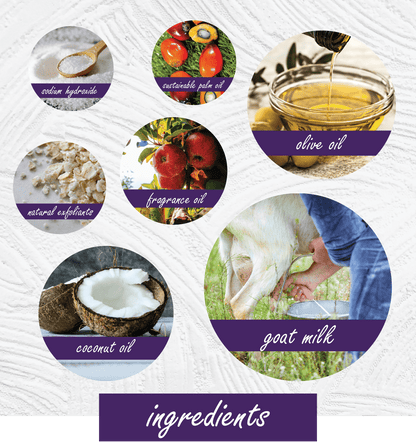 An infographic-style ingredient collage on a white textured background with purple labels. Circular photos show and name the ingredients: cedar hipolibre, natural palm oil, olive oil, natural exfoliants, fragrance oil, coconut oil, and goat milk.