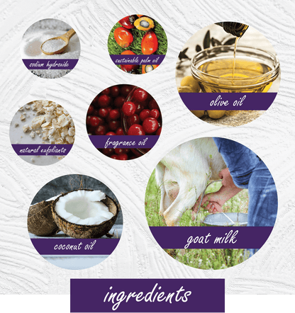 An infographic-style ingredient collage on a white textured background with purple labels. Circular photos show and name the ingredients: oxidized hydrogenated oil, natural palm oil, olive oil, natural extracts, fragrance oil, coconut oil, and goat milk.